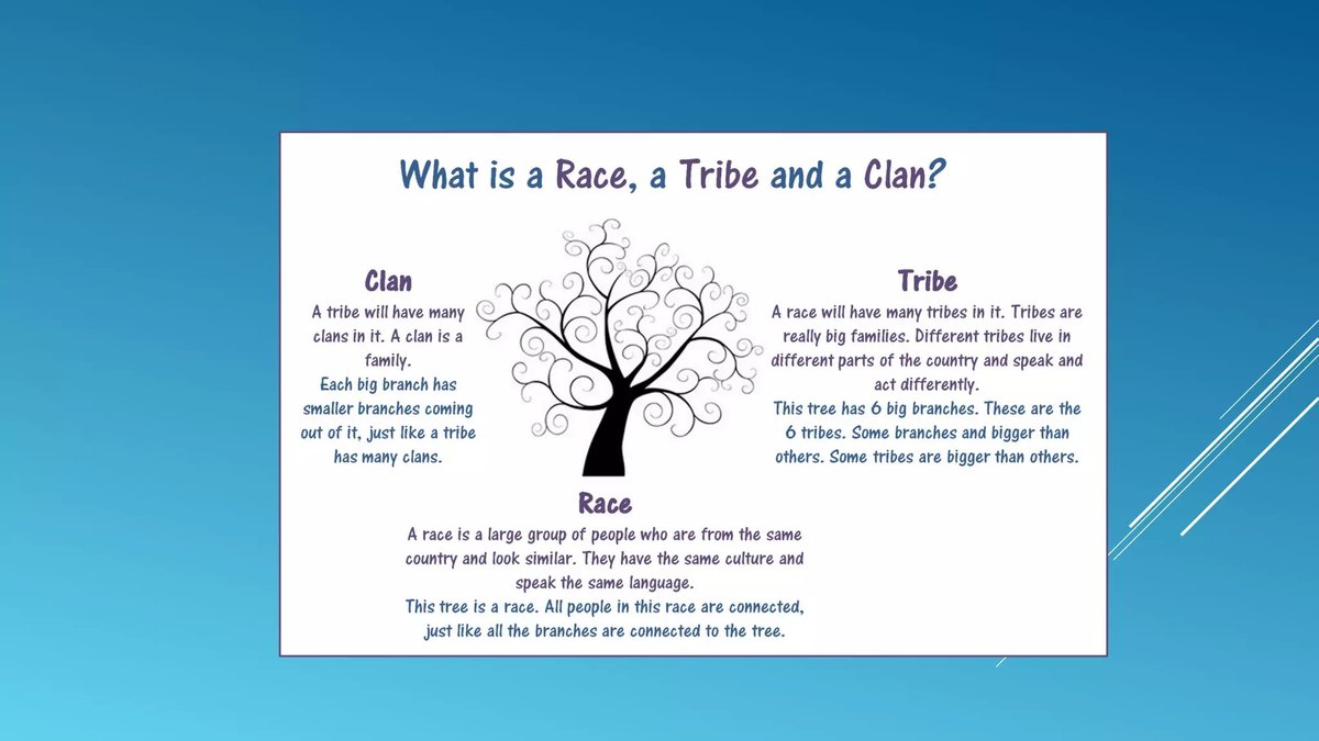 Half-Orc Clan, Tribe & Family Names for D&D Characters